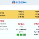 [아파트미] 부산 실거래 더블유 17.6억 테넌바움294 14.4억 힐스테이트이진베이시티 광안자이 해운대래미안 남천자이 부산더샵센텀포 이미지