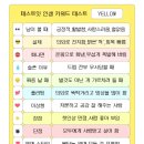 백쌤요가 | 일상 #163