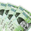 사크라스트라다 | 명품 구매대행 '에스디컬렉션' 피해 주의, 구제 불가능 사례, 대처