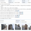 월곶면보건지소 이미지