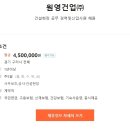 원영건업(주) Daum카페