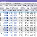 씨에스넷 이미지