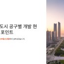 송도바른부동산공인중개사사무소 이미지