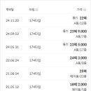 에이플러스 공인중개사사무소 이미지