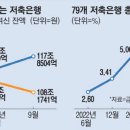 과일곳간