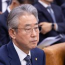 전국금융산업노동조합 NH농협지부 전남 | 강호동 농협중앙회장, 농협 안팎서 사퇴 요구 확산, 거취는?