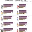박가네푸드 이미지