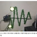 트리컴