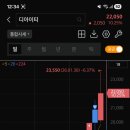 디아이티코리아 네이버블로그
