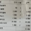청주빵집
