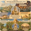 [원장님 말씀] 타라빅 예언 속에 숨겨진「머카바 피라미드 천부경」6편 이미지