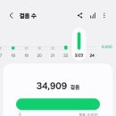 대중집 이미지