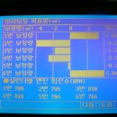 금강카클리닉 이미지
