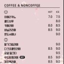 카카오 이미지