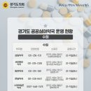 경기도 수원시 권선구 금호로 213 네이버블로그