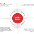 미래환경이엔씨 이미지