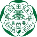 숙명여자대학교 라이프스타일디자인대학원 | 이화여자대학교 디자인대학원 브랜드디자인 준비 방법 및 후기