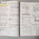 새숲공부방 이미지
