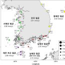 해이수산 이미지