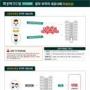 파크520
