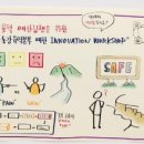 손민석 카카오 검색결과