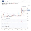 (주)우성코퍼레이션 이미지