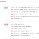 에스케이피아이씨글로벌(주) - 2616 | 에스케이피아이씨글로벌(주)