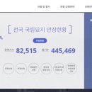 단행정사합동사무소 이미지
