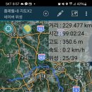 4대 총림길 230km 1부(이 또한 끝이 없어라) 이미지