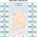 한나라 경선 D-6 판세 (매일경제 펌) 이미지