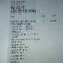 마라당(안락점)