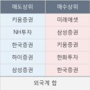 엔에이치제이 이미지