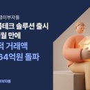 ALL 바른 체형 운동 센터 이미지