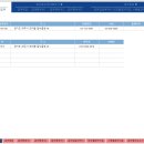 (주)선진펫 이미지