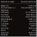 못재 이미지