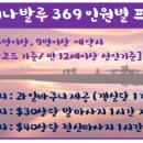 아루컬쳐