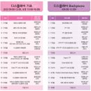 [디스플레이 교육] 제10회 키즈디스플레이스쿨 후기(+상위 2% 최우수상)