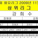베스트클럽 이미지