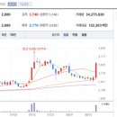 태성시스템 이미지