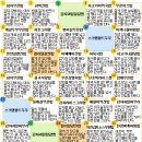 114.9-11개월 이유식 식단표 이미지