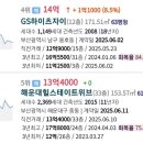 GS동래아시아드 이미지