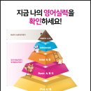 삼성영어셀레나쌍동학원