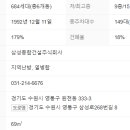 원천공인중개사사무소 이미지