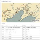 [2024년07월] 일월 문화원 중국 열하일기 답사 준비 ( Prologue 2 ) 이미지