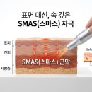 돋보기피부과의원 | 신사동 피부과 울쎄라, 같은 장비인데 결과가 왜 다를까요?