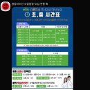 초3 사교육 국어 독서학원 청담 리드인 후기 학원비 수업시간 문해력 키우기 레벨테스트 책 읽는 학원...
