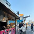 닭 튀기는 공장 네이버블로그