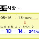 신봉1로-3 이미지