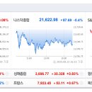 금미장 이미지