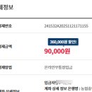 아동인권교육전문가 2급 자격 과정 | 사이버 평생교육원, 평생교육사 2급 자격과정 수업을 받는 과정에서 제출한 교육사회학 과제